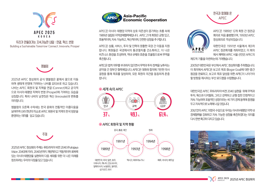 2025년  APEC 정상회의 <우리가 만들어가는 지속가능한 내일 : 연결, 혁신, 번영>