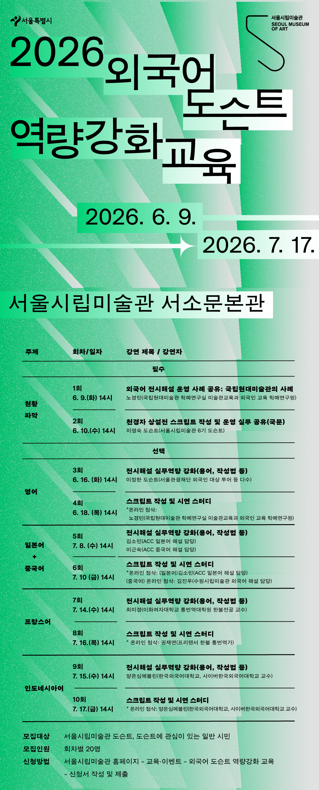 2026 외국어 도슨트 역량강화교육