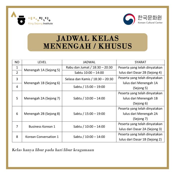 Kelas Bahasa Korea Regular Spesial 2019